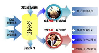 云端交控 數(shù)字化驅(qū)動(dòng)的企業(yè)智能管理大變革