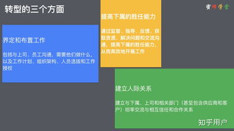 領導梯隊的概念及其在企業管理中的應用